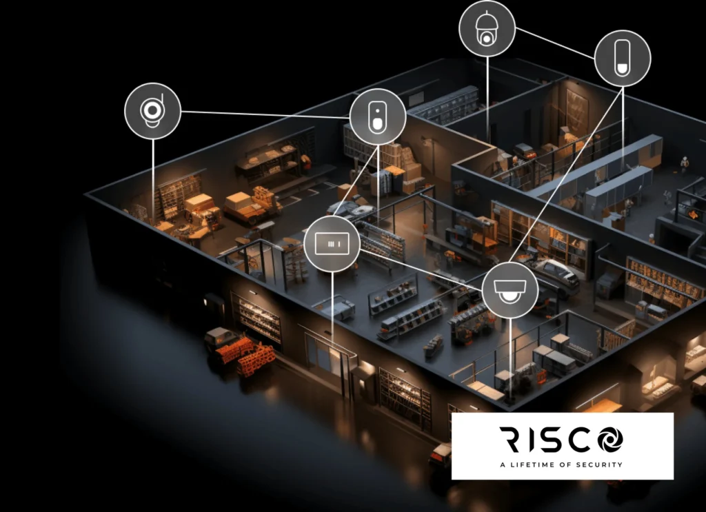 Risco Group Alarmanlage-Produktlinie – montiert und gewartet von Löffler Security